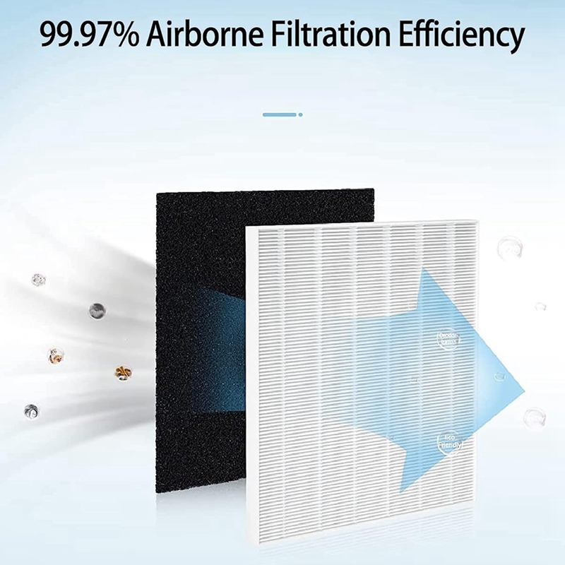 AP-1512HH Replacement Filter f - đánh giá và giá Coway Air Purifier Ap-1512Hh