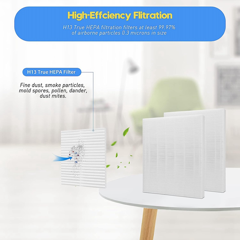AP-1512HH Replacement Filter f - đánh giá và giá Coway Air Purifier Ap-1512Hh